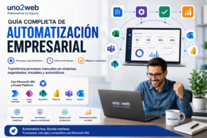 Guía completa de automatización empresarial con Microsoft 365, Power Automate, Power Apps, SharePoint y Power BI para optimizar procesos, reducir errores y aumentar la productividad de las empresas.